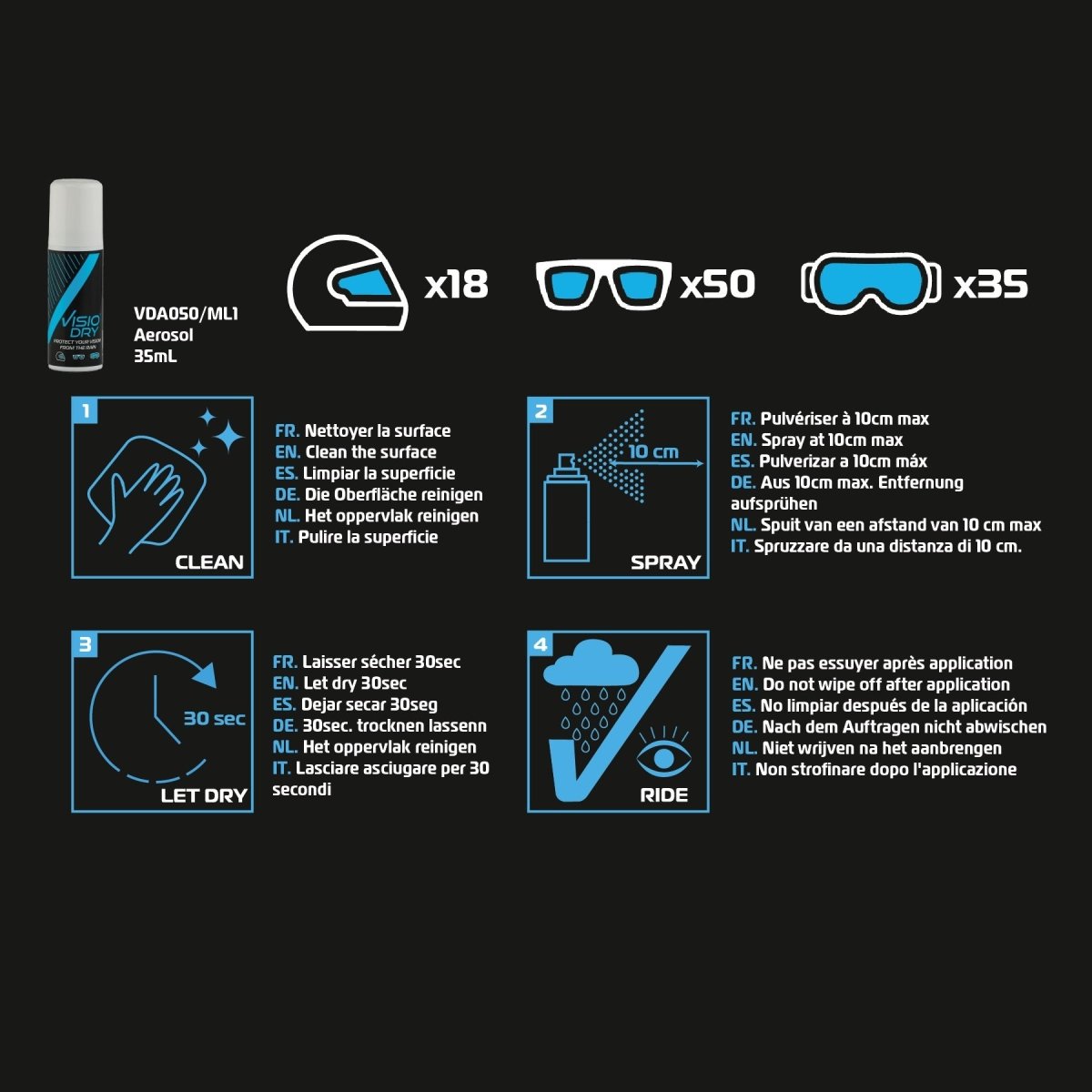 Spray ANTI - PLUIE VISIODRY® - Pour Visière Casque LIFE - Overade